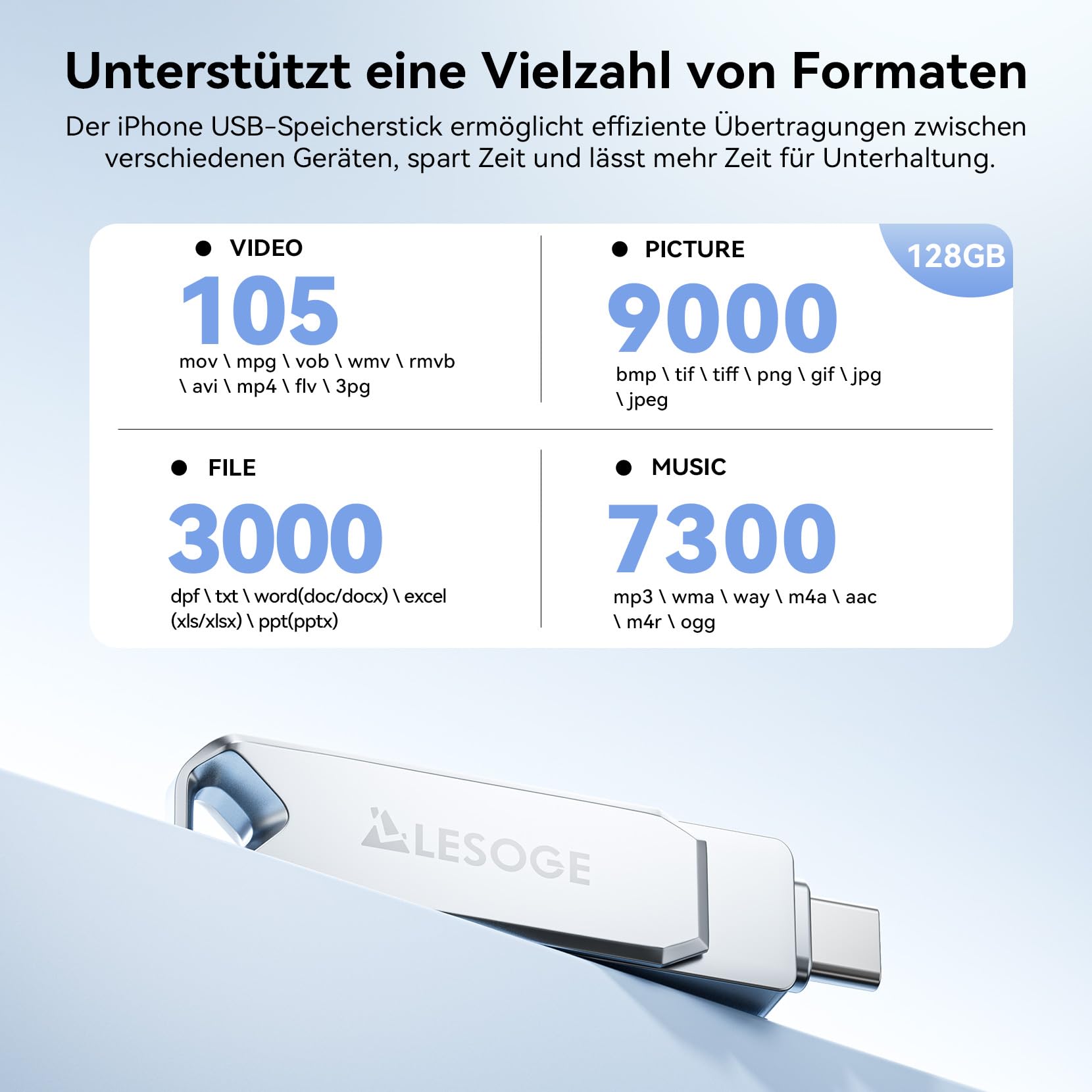 LESOGE MFi-Zertifizierter USB C Stick 128 GB,Mini USB Stick Handy Fotos Speichern,3 in 1 USB C und 3.0 Stick,Externer Speicher für Fotos und Videos,Photo Stick für iPhone/iPad/Android/PC/Mac (Silber) 6