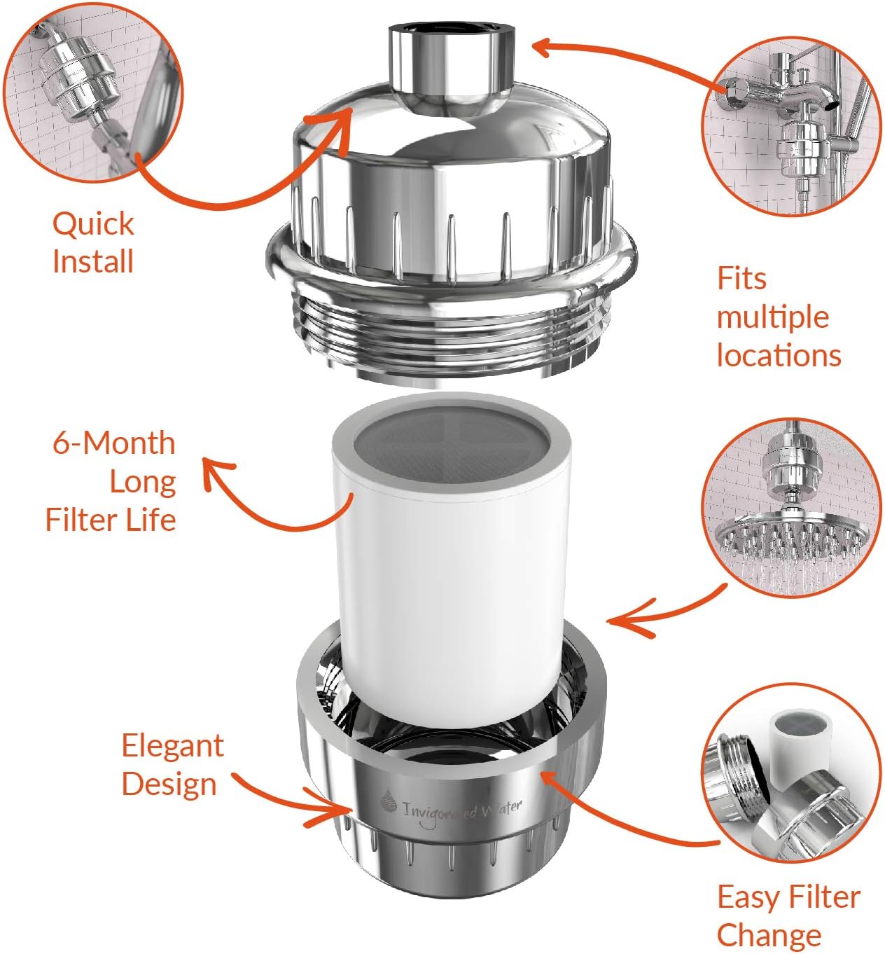 pH ENERGIZE MultiStage Shower Filter Filters Chlorine, Chloramine