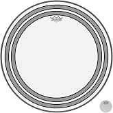 Remo Powersonic Clear Bass Drumhead, 22"
