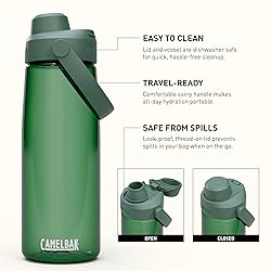 CamelBak Thrive Chug Tritan Renew Water Bottle