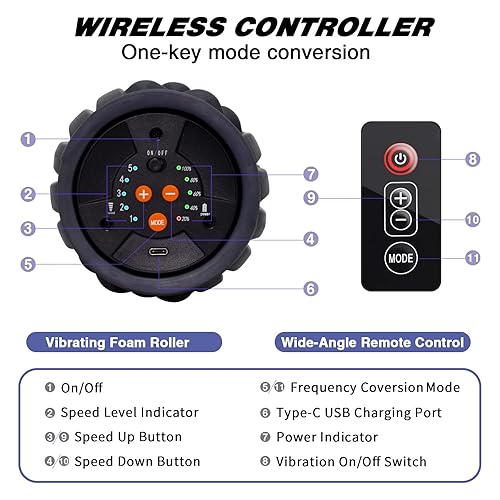 Vibrating Foam Roller Speed for Back Pain Relief, Muscle