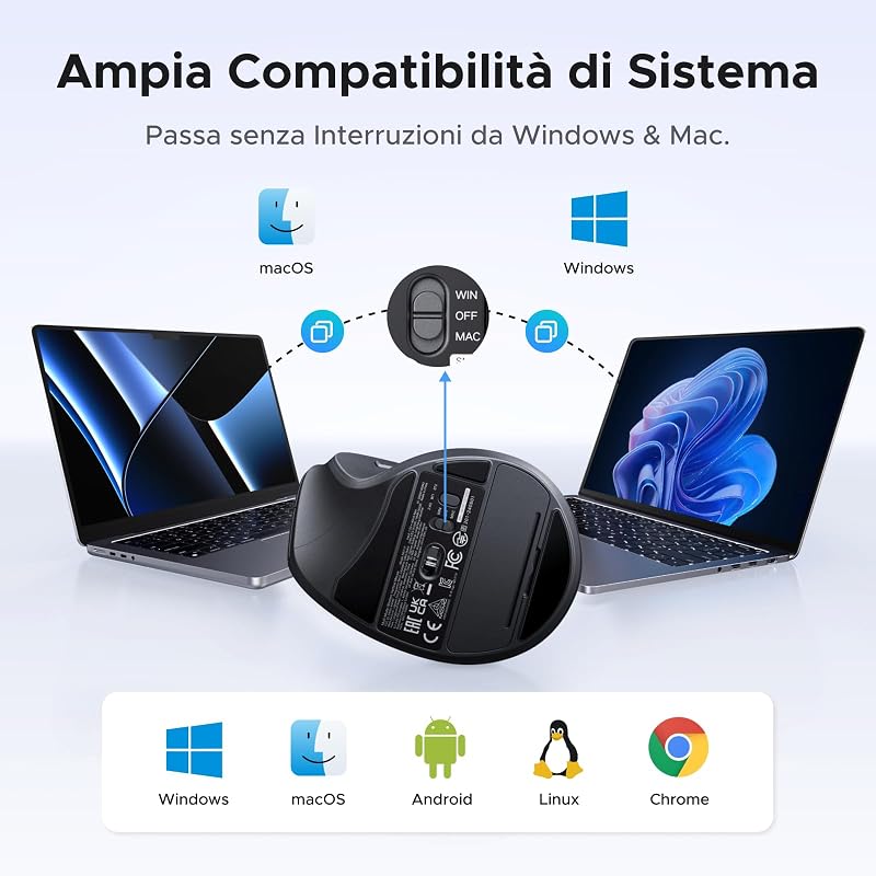 Mouse Verticale Wireless 2,4G Mouse Ergonomico Bluetooth 4000 DPI — foto 8 di 8