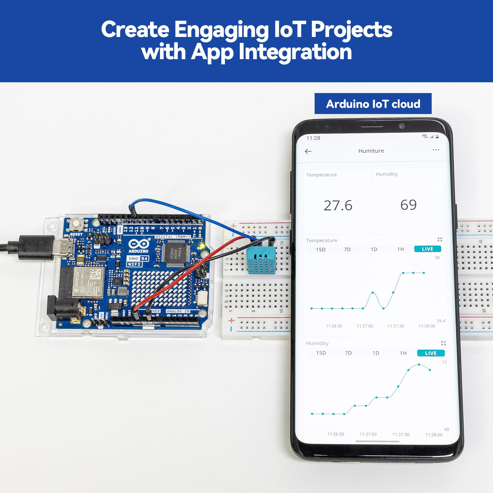 SunFounder Elite Explorer Kit with Original Arduino Uno R4 WiFi, RoHS Compliant, Bluetooth IoT ESP32 IIC LCD1602 OLED, Super Starter Kit, Online Tutorials & Video Courses for Beginners & Engineers