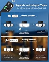 Lepro Solar Security Lights Outdoor Motion Sensor 1200LM 3 Heads IP65 view 5
