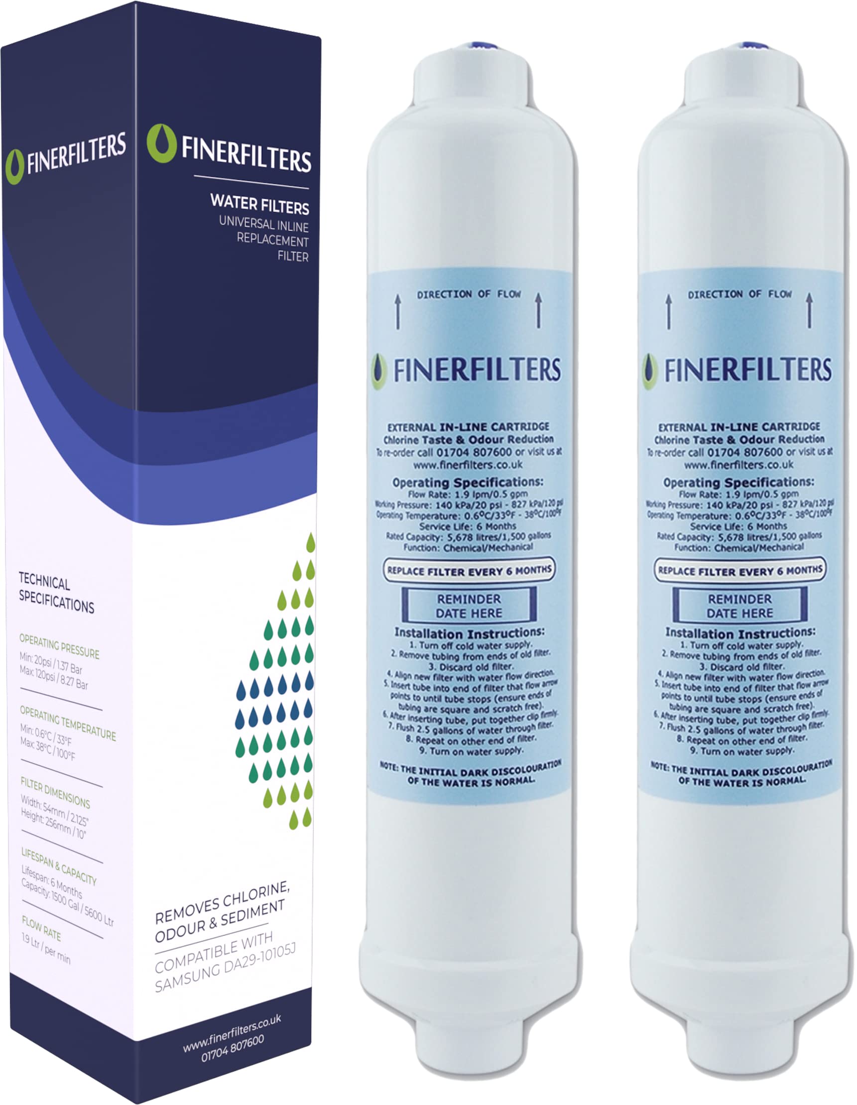 2 x Finerfilters Compatible Replacement Water Filters for Lamona HK1032 Fridge & Drinking Water Filter