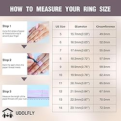 Udolfly Mens Fidget Rings Anxiety Rings for Men