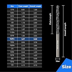 toolant 13/64" Cobalt Drill Bit Set(Pro) Titanium