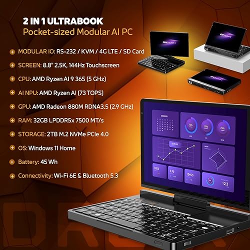 GPD Pocket 4: Mini Laptop with AMD Ryzen 7 8840U CPU, Radeon 780M