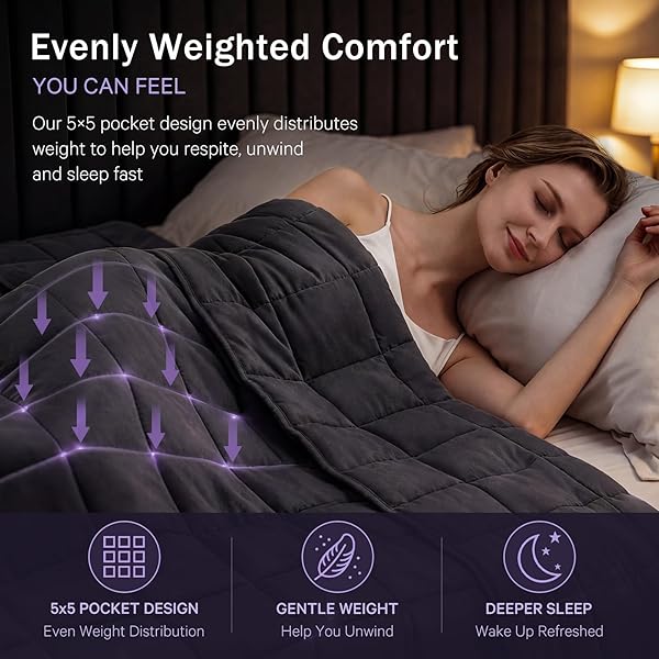 WEIGHTED BLANKET FOR ADULTS 20LBS, 48″X72″, TWIN FULL SIZE COOLING HEAVY THROW BLANKET FOR 180-220LBS, MICROFIBER SOFT THICK BIG BLANKETS WEIGHTED COMFORTER BREATHABLE GIFTS FOR SLEEPING, GREY