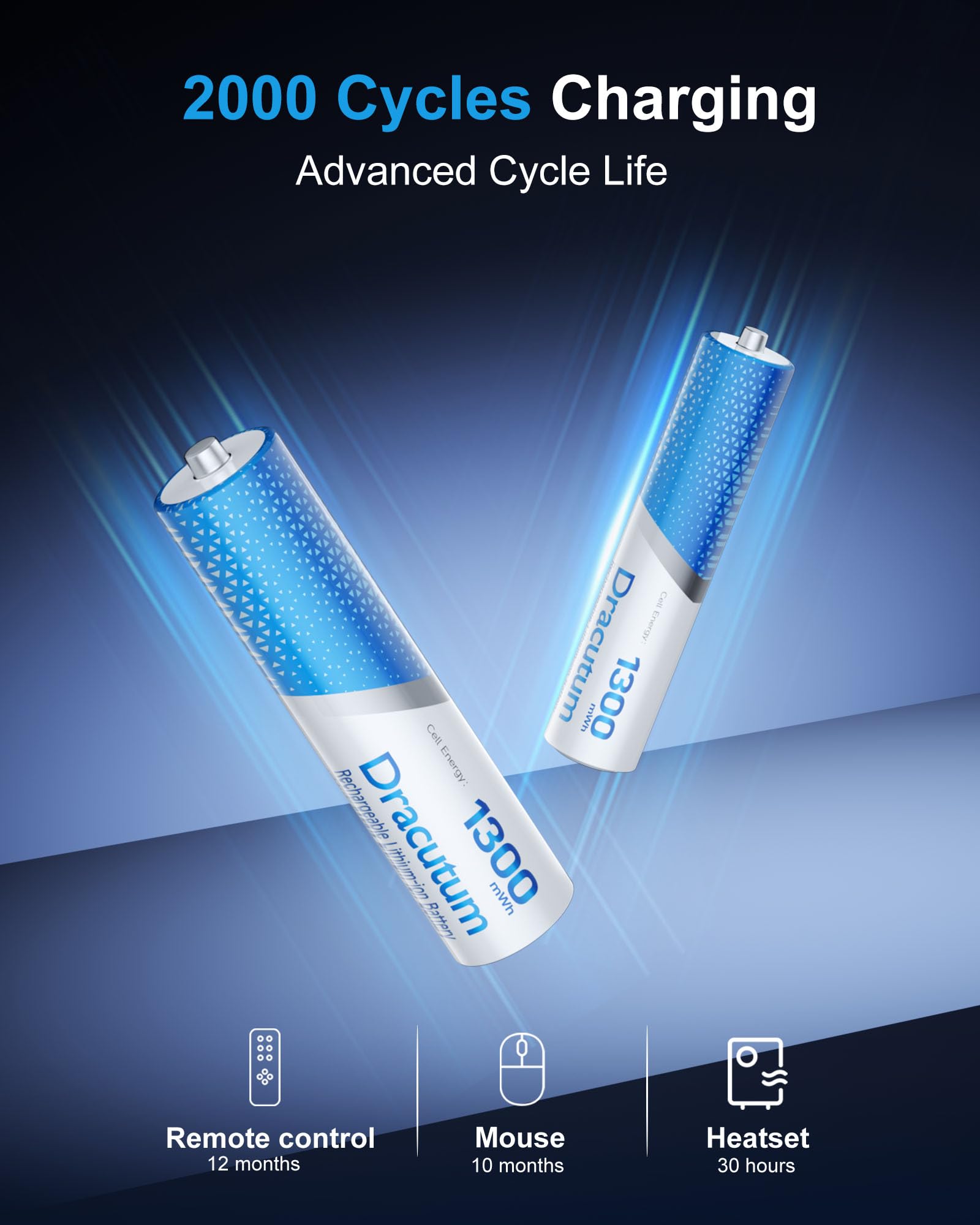 Dracutum AAA Rechargeable Batteries Lithium 8 Pack with Fast Charger - 1300mWh High Capacity 1.5V Constant Output Rechargeable AAA Batteries, 2000 Cycles Long-Lasting Li-ion Triple a Batteries