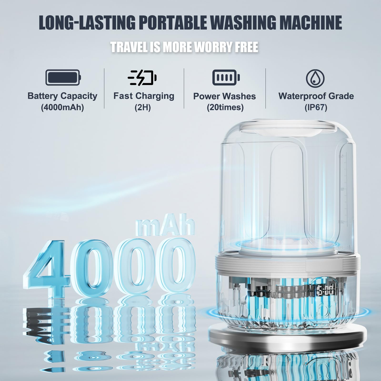 Underwear Washing Machine, Upgrade Mini Portable Washing Machine Rechargeable Underwear Washer Deep Cleans Small Clothes for Apartment, Dorm, RV, Travel & Hotel Use