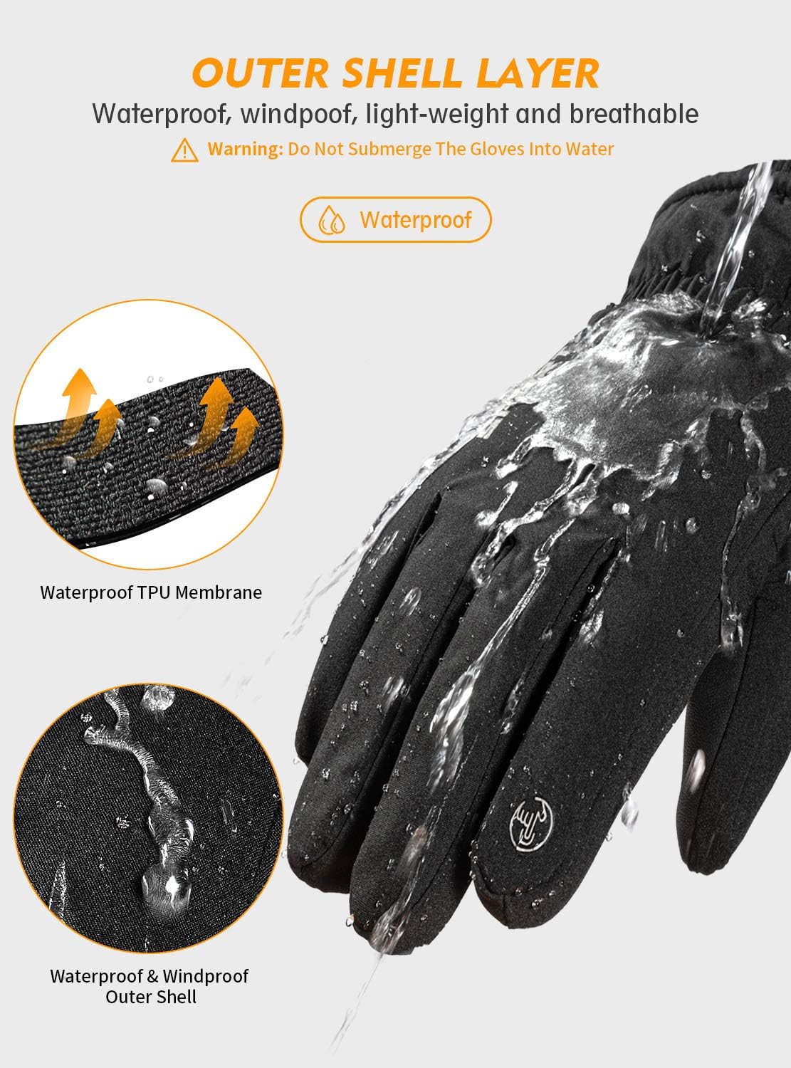 TRENDOUX Winter Gloves Men Women - 3M Thinsulate -30℉ Waterproof Ski Glove : Clothing