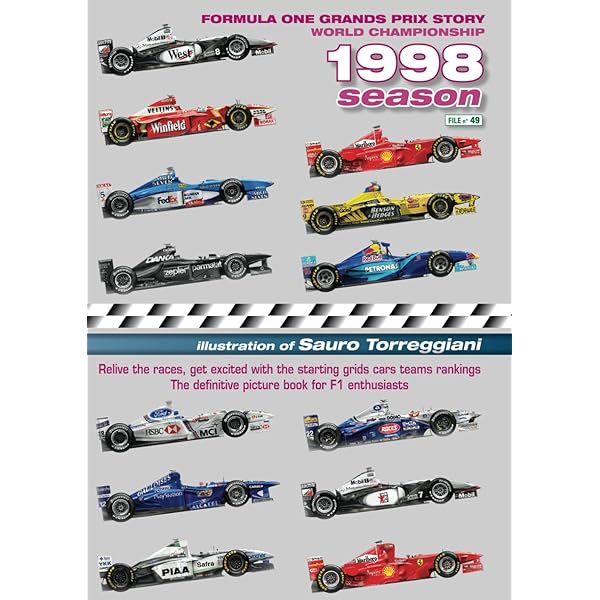 Formula One Grand Prix Story 1992 Season World Championship