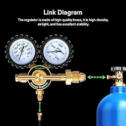 VIVOSUN Nitrogen Regulator with CGA580 Inlet and