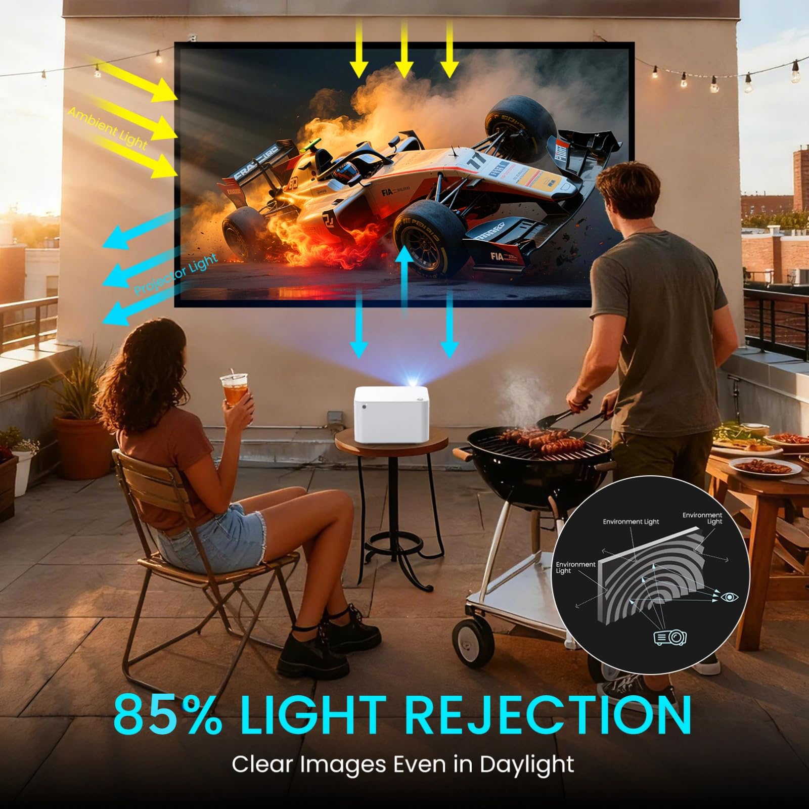 [Built-In App Smart Projector and Fresnel 85% ALR Screen] Daylight Screen 1.8dB Gain 100% sRGB Support 8K/4K 75