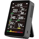 Professional Indoor Air Quality Monitor with AQI Alarms, Portable Real-Time Detector for Home Cars Plants and Pets (Matte Bla