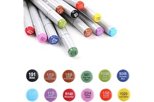 Maxcatch Waterproof Fly Tying Marker, Double Head, UV Resistant, 12 Colors