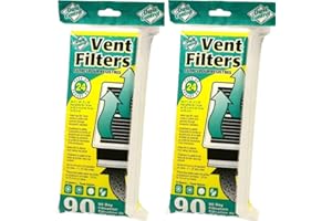 Dust Control Vent Filters - Pack of 48 | Traps Dirt, Dust, Smoke, Pollen Size Particles | Provides Fresh, Filtered Air for Ba