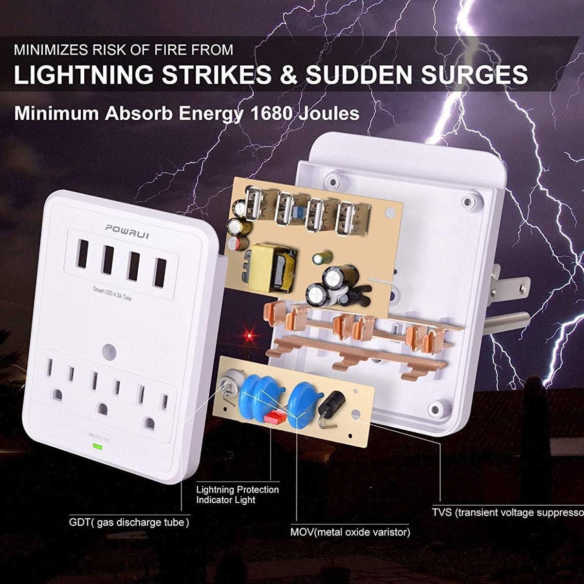 POWRUI Multi Wall Outlet Adapter Surge Protector 1680 Joules with 4-USB Ports Wall Charger, Wall Mount Charging Center 3 Outlet Wall Mount Adapter for Home, School, Office, ETL Certified: Home Audio & Theater