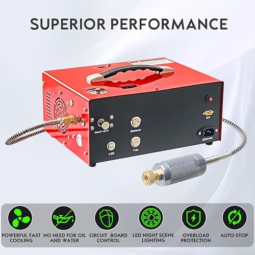 IMeshbean 4500PSI PCP Air Compressor - 12V/110V/220V, Oil-Free, Auto-Stop, Portable