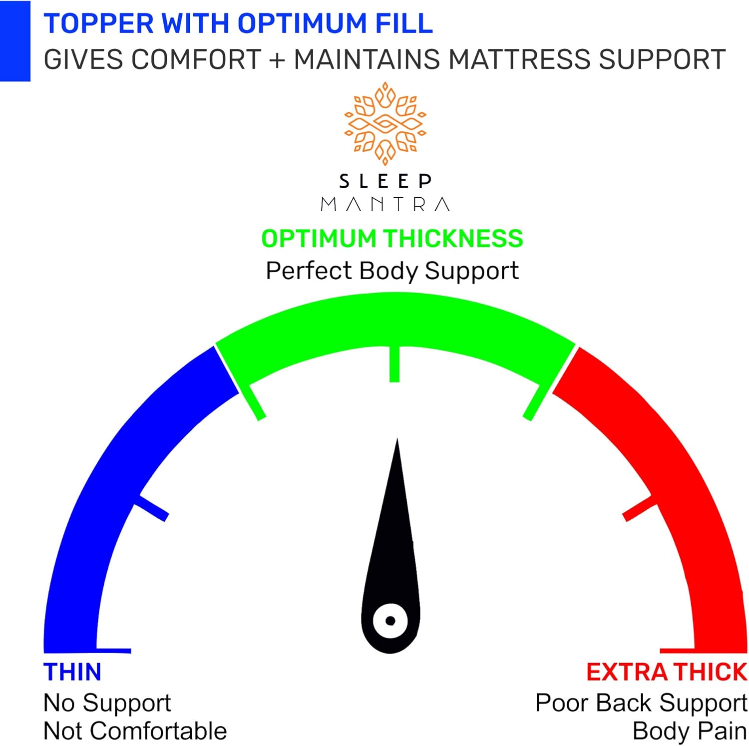 Twin Mattress Topper Pillow Top - Soft 100% Cotton Top Premium Mattress Pad, Optimum Thickness with Down Alternative Fill, Deep Pocket Fitted Skirt for Mattress 16 Inches: Furniture & Decor
