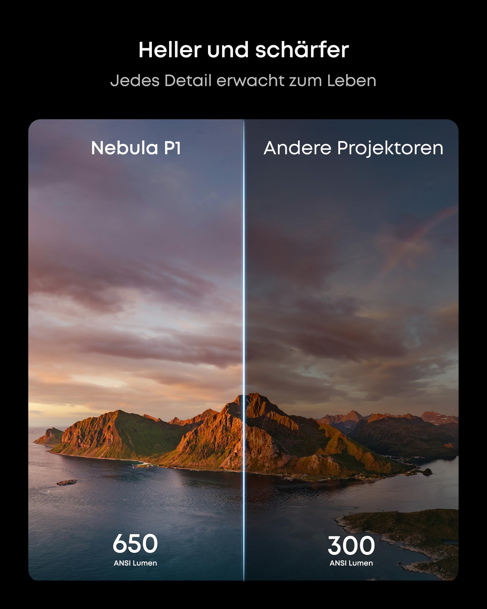 soundcore Nebula P1｜Beamer klein mit abnehmbarem Lautsprecher und integriertem AV-System, 650 ANSI Lumen, 1080p, 2.0 Surround Sound, Dolby Audio, 130°-Gimbal, Auto Kalibrierung, max. 180", Google TV 3