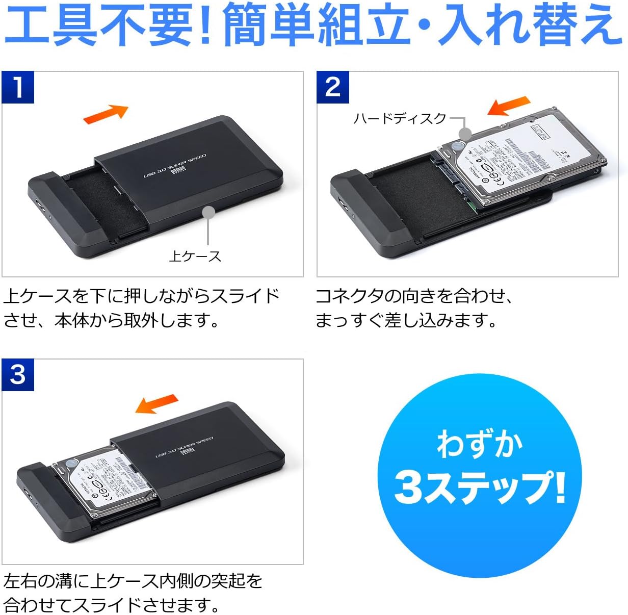 Amazon サンワダイレクト 2 5インチ Hddケース Usb3 0対応 Sata接続 バスパワー Ssd対応 工具不要 簡単組立て3step 800 Tk028 サンワダイレクト Hdd保管バッグ ケース 通販