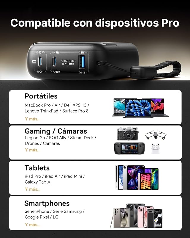 Power Bank, 100W 25000mAh Fast Charge Bateria Externa, PD3.0 QC3.0 Bateria Portátil, com Entrada USB C & Cabo Powerbank de Saída Compatível com iPhone 16 15 14 13 12 Pro Max Plus Samsung Xiaomi etc