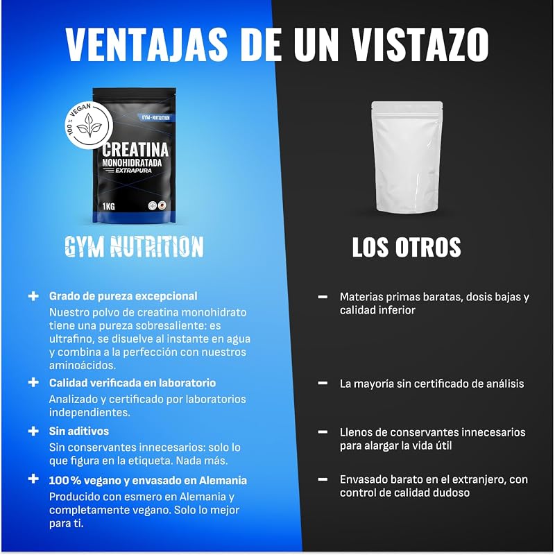 Creatina Monohidratada Extrapura Polvo – 1 kg (1000g) – Alta Pureza