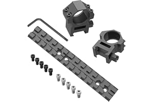 Eastern Tactical Supply Mossberg 500 Mossberg 590 Mossberg 835 Shotgun Picatinny Rail Scope Base Top Rail Mount