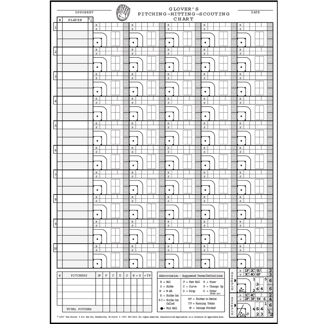 Softball Hitting Charts Printable Printable Word Searches