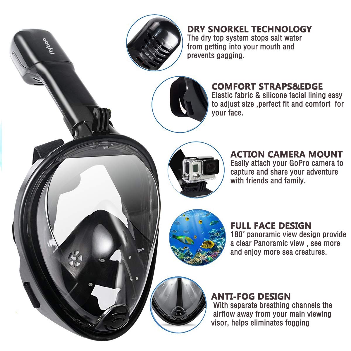 View 2