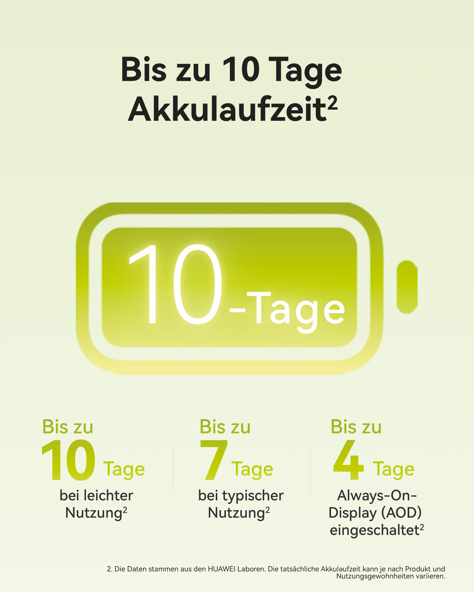 HUAWEI WATCH FIT 5 Smartwatch, GPS, 1,82″ Display, Sportuhr mit Schlaftracker, NFC-Zahlung, Sturzerkennung, Gesundheitsmanagement, Bis zu 10 Tage Akku, 5 ATM, für iOS & Android, 100+ Workouts, Schwarz 4