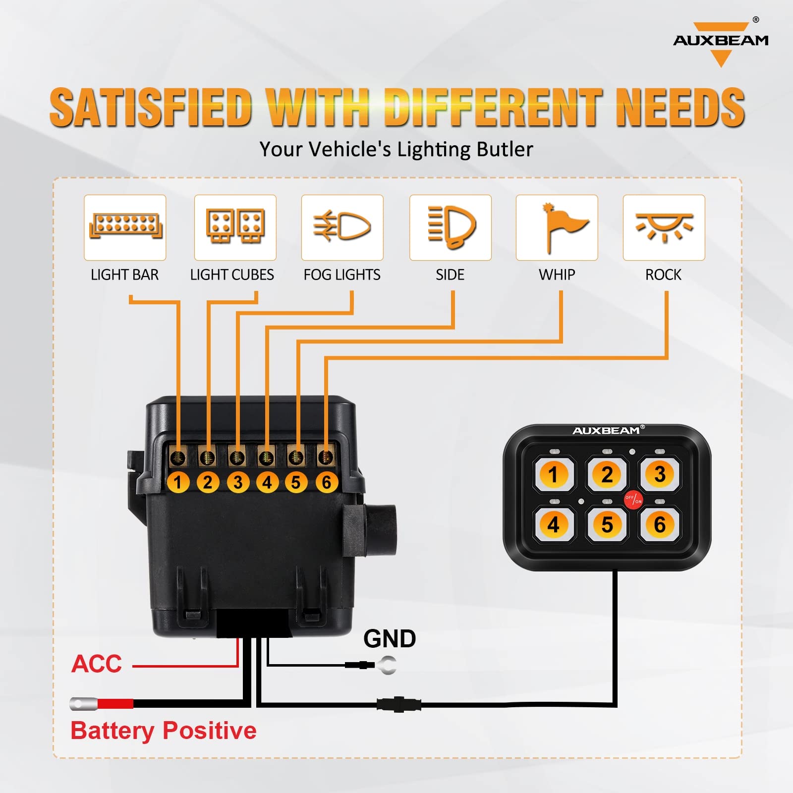 Mua 6 Gang LED Touch Switch Panel - Universal Circuit Control System ...