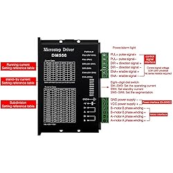 5 Axis Stepper Motor CNC Controller Kit with Nema
