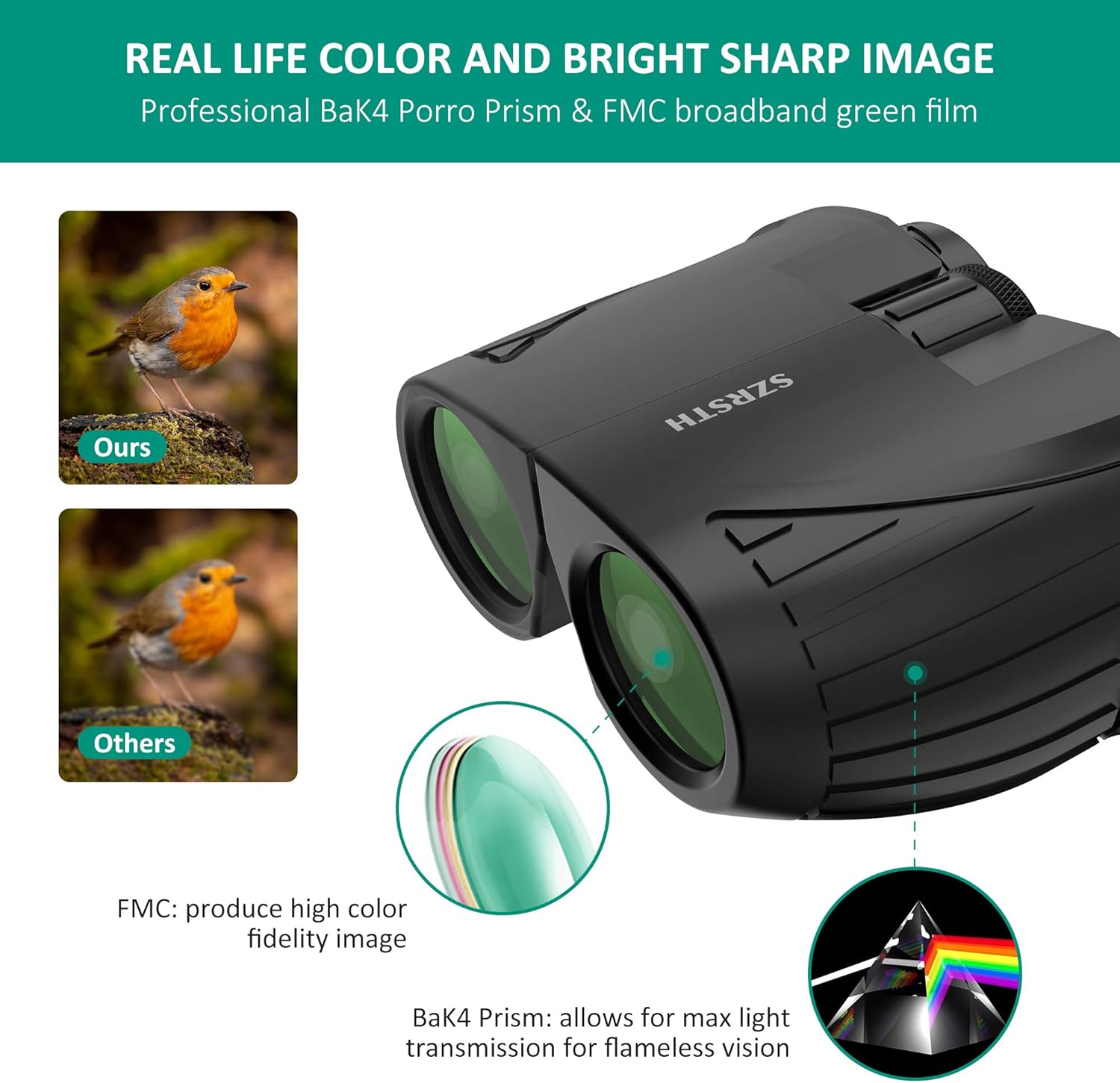 SZRSTH 12x25 Binoculars, Adults Kids Compact Bird Watching Binocular with 17mm Eyepiece BaK4 Prism FMC Lenses, Waterproof Binoculars for Hunting, Birding, Hiking, Sports (Black) : Camera & Photo