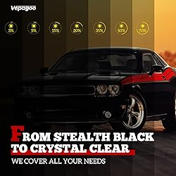 Vepagoo 20% VLT Ceramic Car Window Tint Film