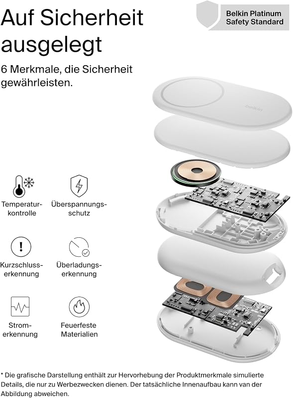 BoostCharge 2-in-1 magnetisches einklappbares Ladegerät Qi2, MagSafe-kompatibles 15 W, Schnellladegerät für Apple iPhone 17, Air, Pixelsnap, induktive Ladestation, inklusive Netzteil - Schwarz