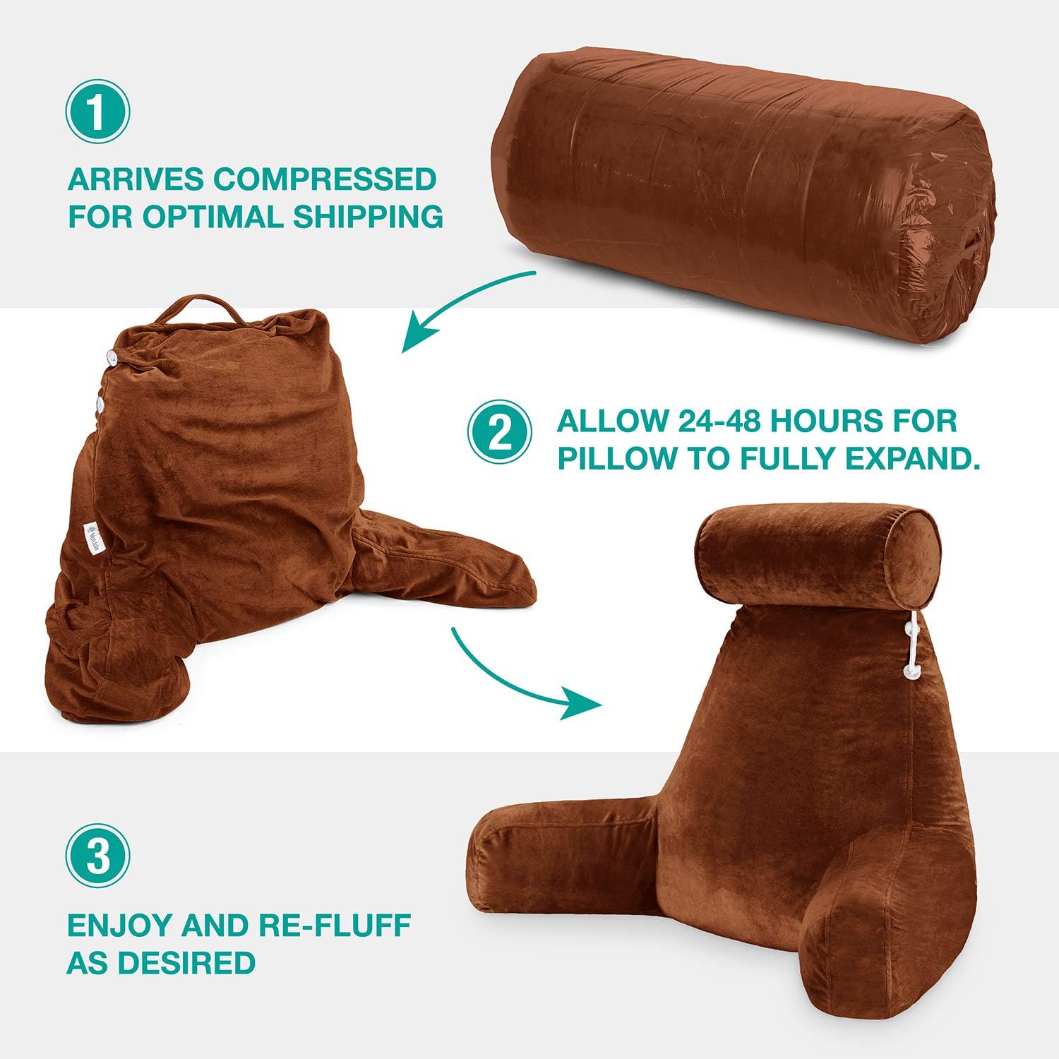 Vekkia Premium Soft Reading & Bed Rest Pillow with Higher Support Arm, Pocket, Free Neck Pillow. Back Support for Reading/Relaxing/Watching TV - Extra Foam Incl-24” Velvet(Cover): Home & Kitchen