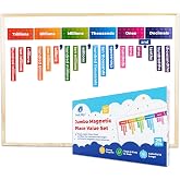 29 PCS Simply Magic Display Magnetic Place Value Set - Place Value Magnets | Place Value Manipulatives, Place Value Chart, Base Ten Blocks for Whiteboard, Base 10 Magnets, Magnetic Math Manipulative