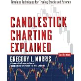 Candlestick Charting Explained: Timeless Techniques for Trading Stocks and Futures