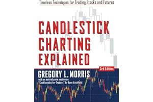 Candlestick Charting Explained: Timeless Techniques for Trading Stocks and Futures