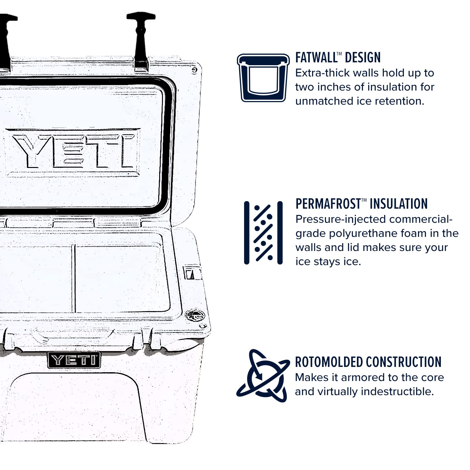 YETI Tundra 35 Cooler