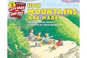 How Mountains Are Made