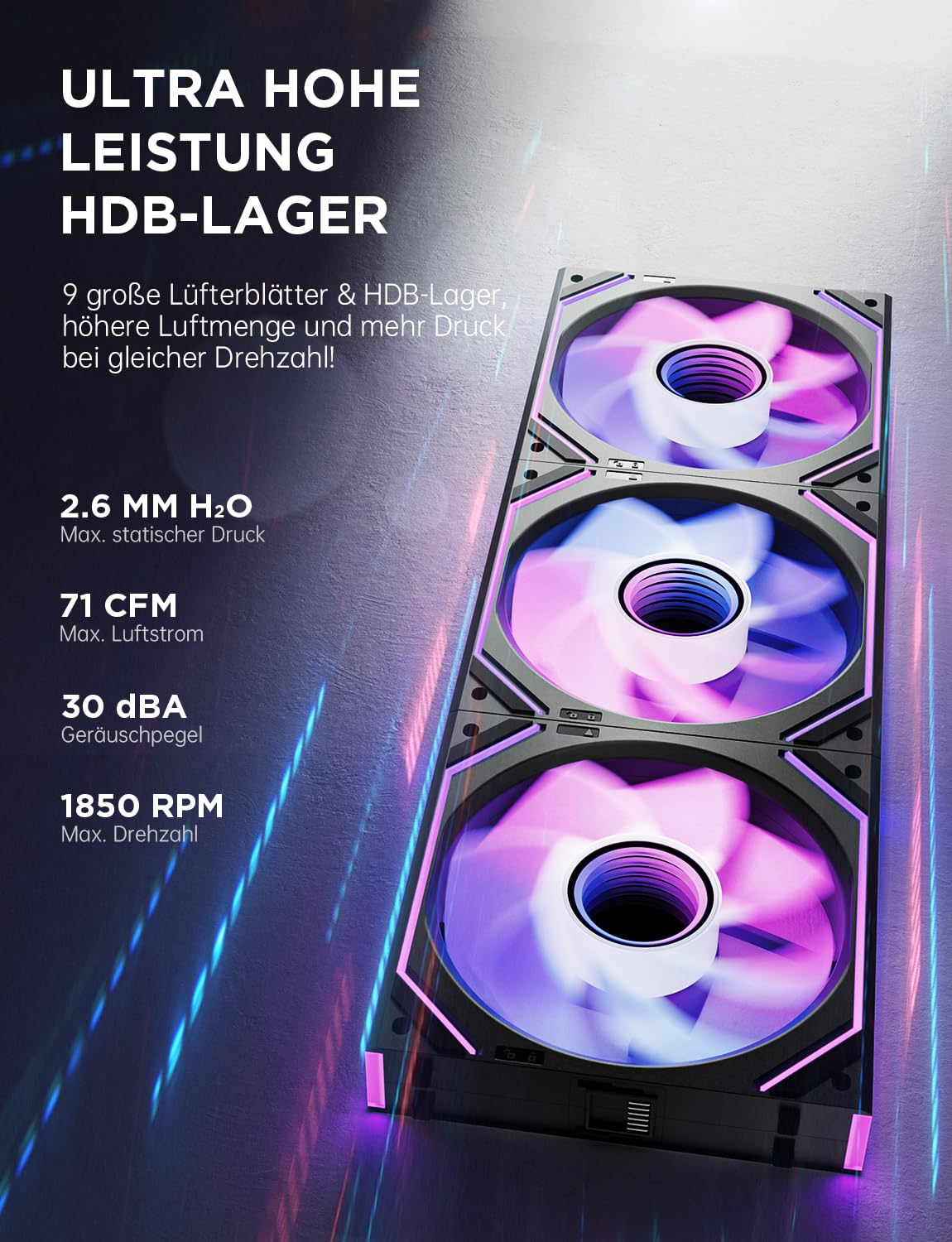 AsiaHorse DAWN Pro RGB PC Lüfter 120MM Reverse Gehäuselüfter 3 Stück, ARGB Daisy Chain PC Lüfter [Infinity Mirror] [HDB] 71 CFM/1850 RPM/2.6MMH2O 4 Pin PWN & 5V 3Pin ARGB für Asus Aura ASRock GIGABYTE 3