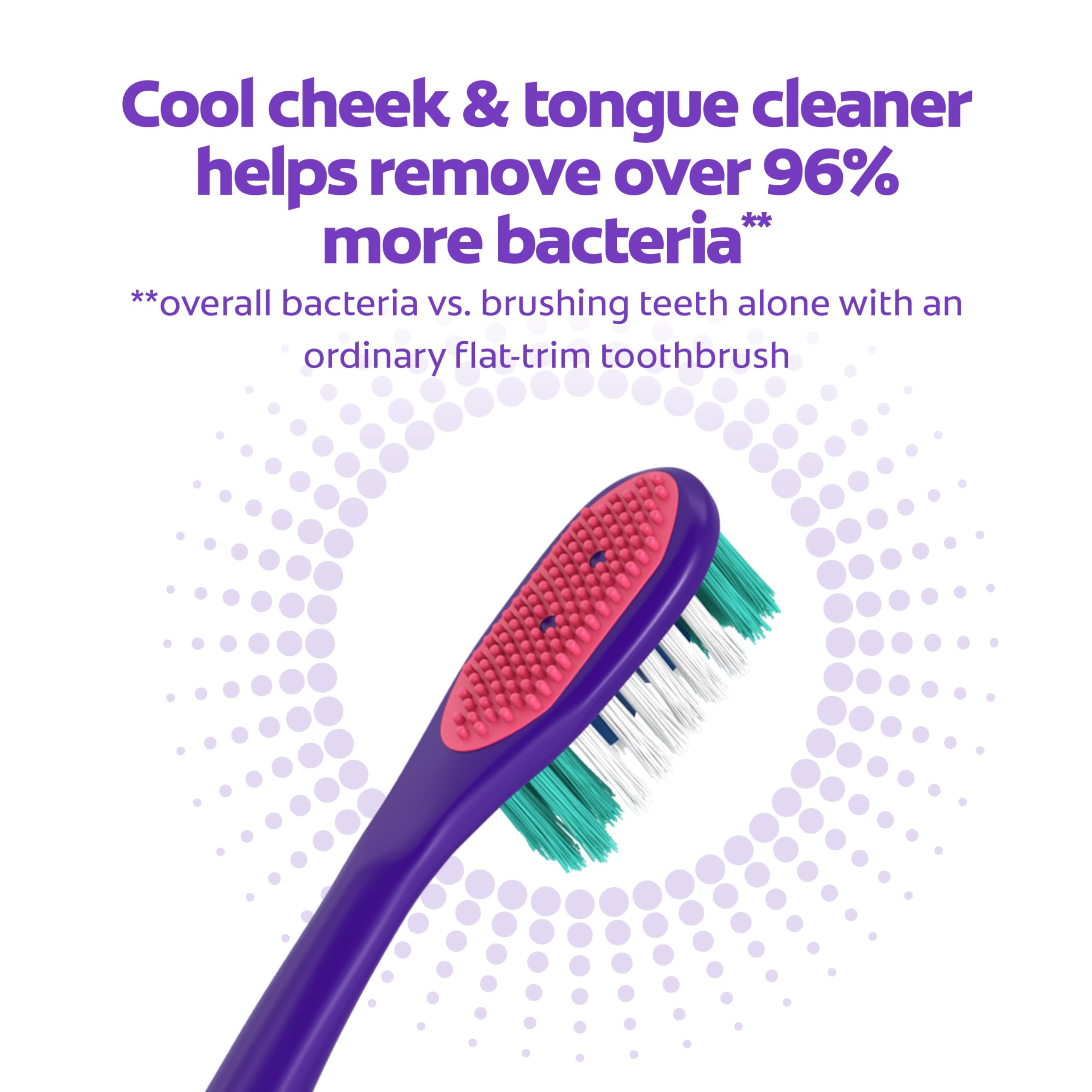 Colgate Extra Soft Kids Toothbrushes, Advanced Cavity Fighter Kids Toothbrush Pack, Extra Soft Bristles Help Remove Plaque and Stains for a Gentle Clean, for Children Ages 6 and Up, 4 Pack