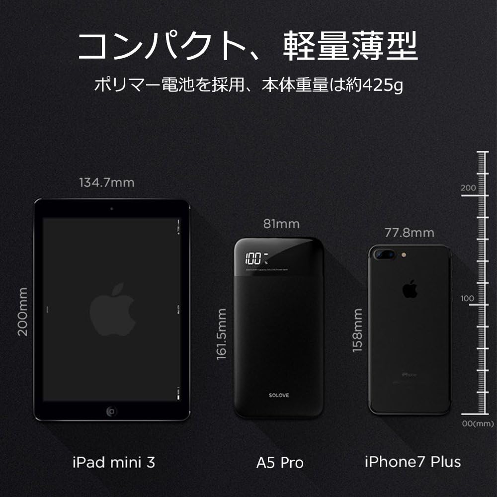 Amazon Solove モバイルバッテリー 大容量 000mah ケーブル内蔵型 2台同時充電可 急速充電 バッテリー Micro Usb ライトニング Type C 全面対応 Pseマーク認証取得済 Iphone携帯充電器 Iphone Android 全機種対応 ローズゴールド モバイルバッテリー 通販