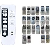 ZWP Replacement for Frigidaire Window Air Conditioner Remote Control | Compatible with Right Listed in The Picture, No Settings Required