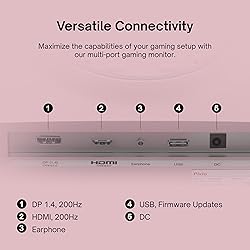 Pixio PX248 Wave Pink 24 inch 200Hz Refresh Rate
