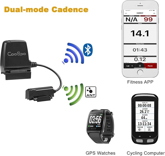 coospo cadence sensor